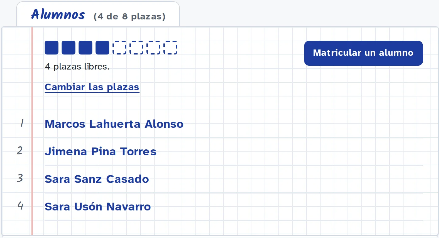 Un grupo con sus plazas ocupadas, reservadas y libres