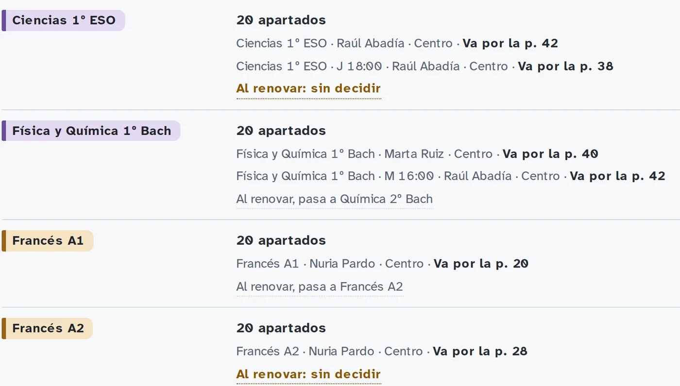 La programación de cada curso y por qué página va cada grupo
